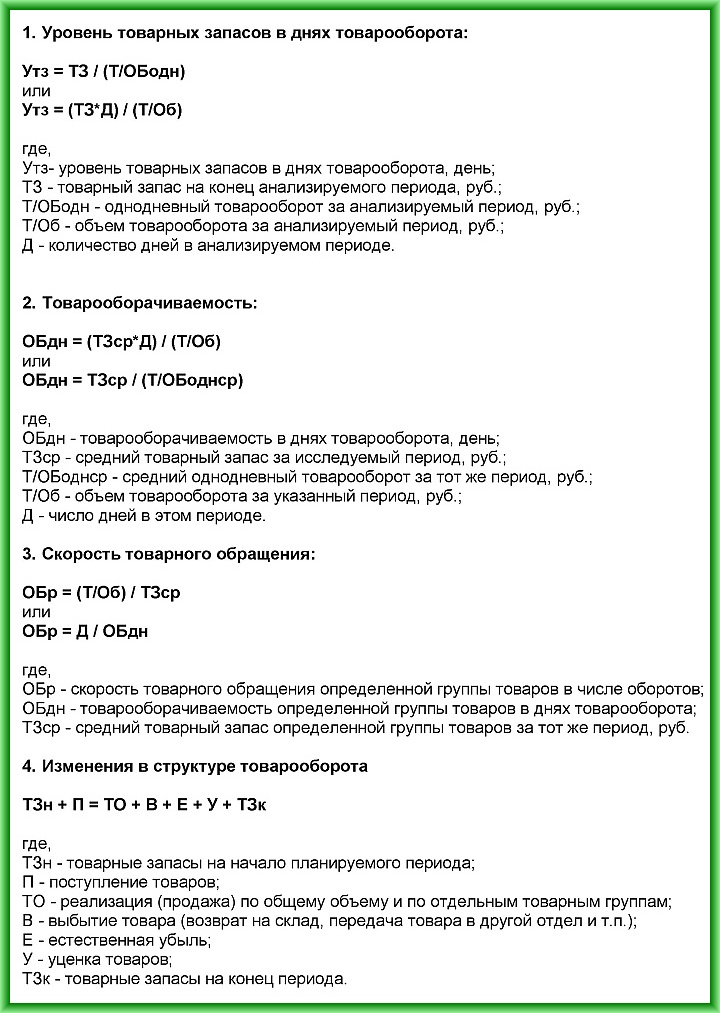 Формулы расчета показателей товарных запасов