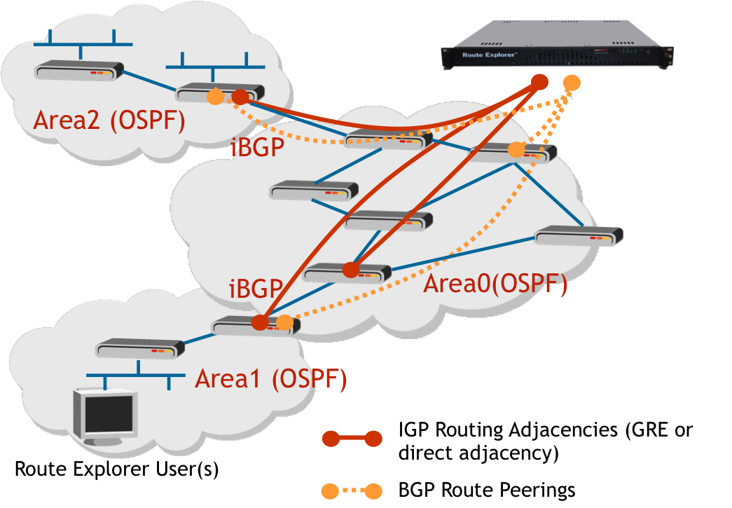 pd-3