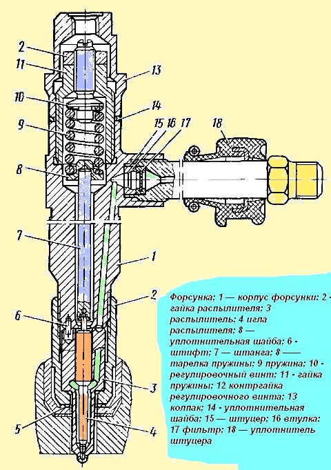 https://cdn.insales-shop.ru/files/1/5503/26277247/original/форсунка_маз_e27e2592f0b5049235fd24470ef4aace.jpg