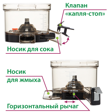 2 носика отжимной корзины Hurom Alpha Plus 2 носика отжимной корзины Hurom Alpha Plus