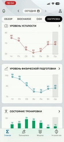 Garmin-Fenix-8-VS-Amazfit-T-Rex-3-Pro-Obzor-136 Garmin-Fenix-8-VS-Amazfit-T-Rex-3-Pro-Obzor-136.jpg