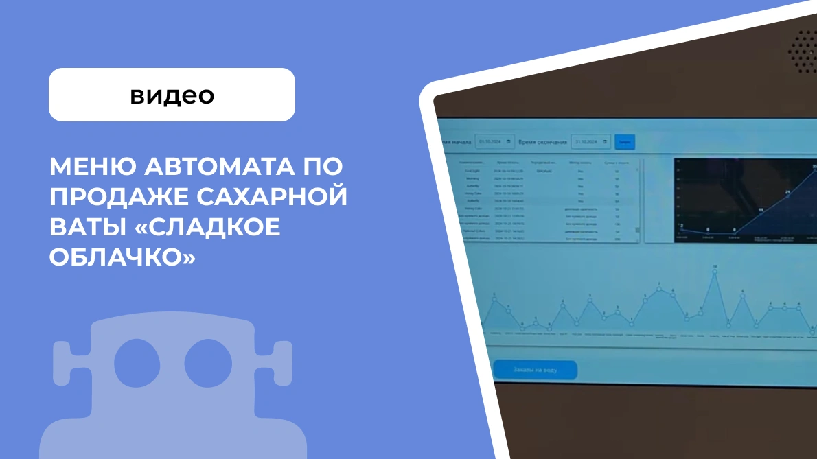 Меню автомата по продаже сахарной ваты &laquo;Сладкое облачко&raquo;
