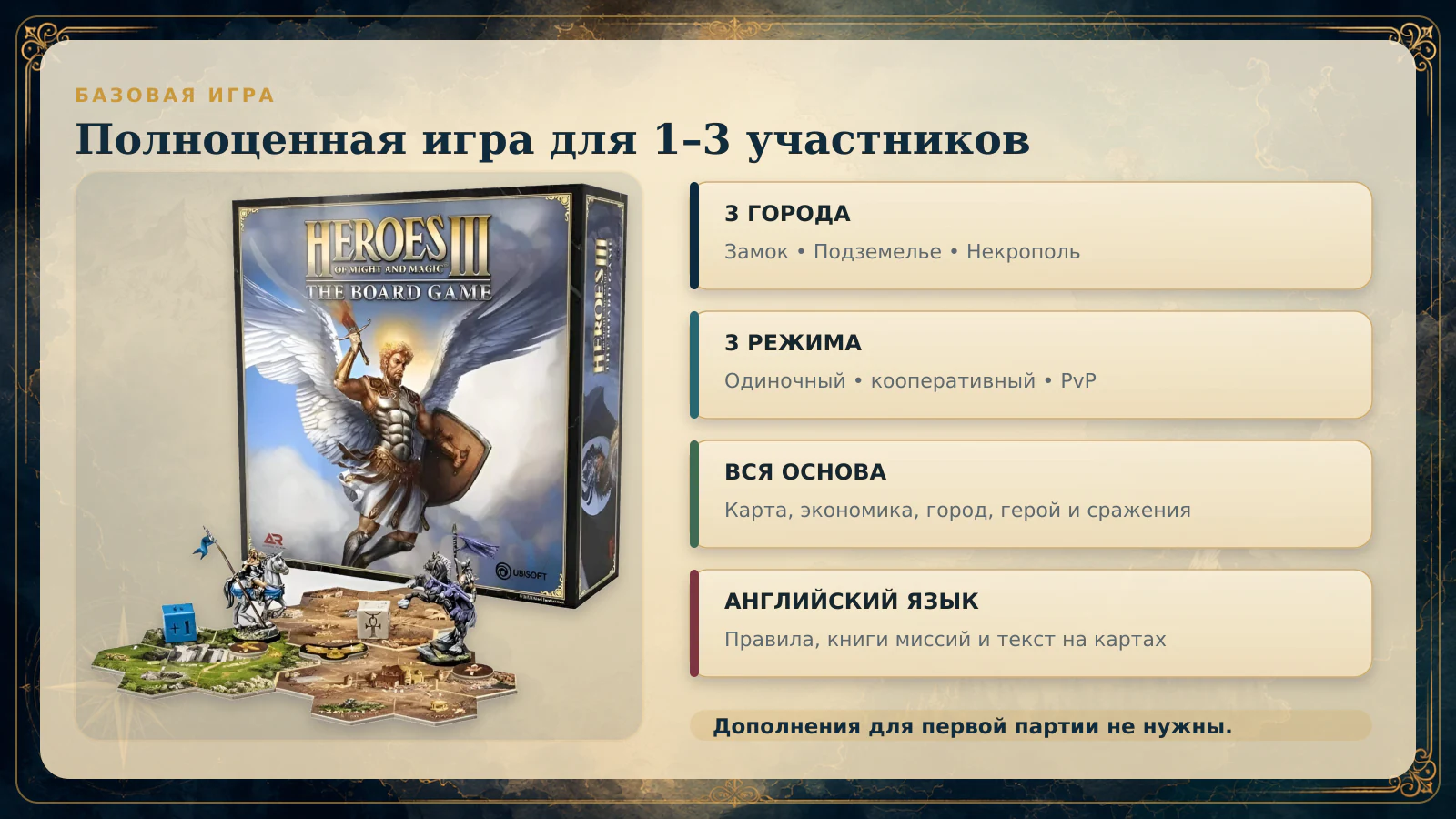 Базовая настольная игра Heroes of Might and Magic III: три города и три режима игры
