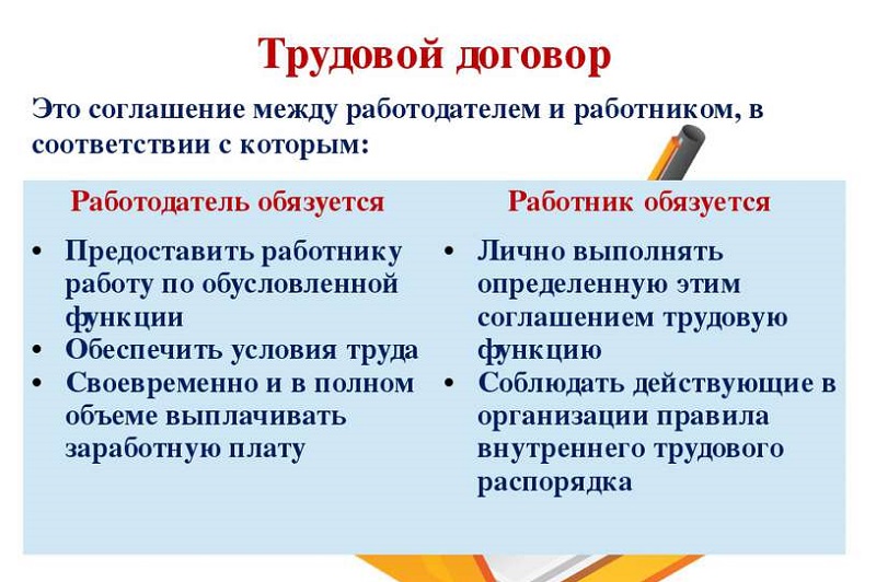 трудовой договор