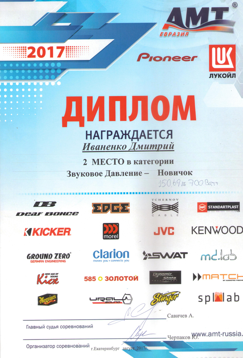 2 место АМТ Екатеринбург А2017