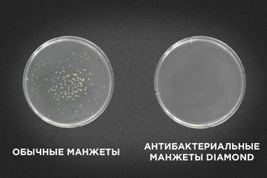 Обычные vs антибактериальные манжеты Обычные vs антибактериальные манжеты