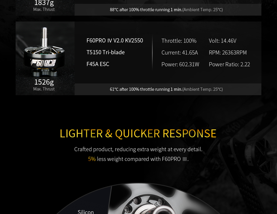 T-Motor F60 Pro IV KV2550 v4 -03.jpg