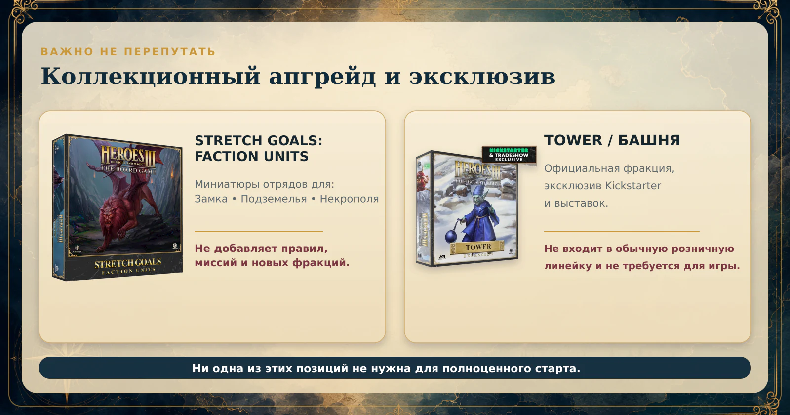 Stretch Goals Faction Units и эксклюзивное дополнение Tower для Heroes of Might and Magic III