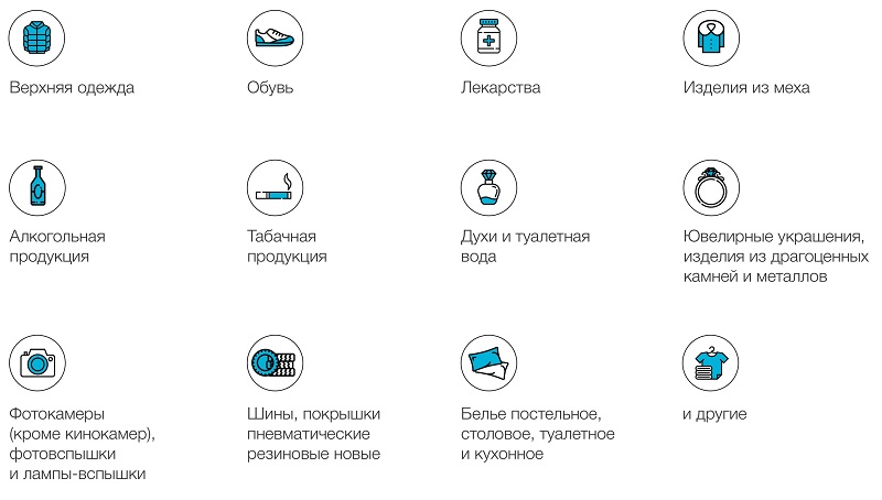 Товары, подлежащие обязательной маркировке