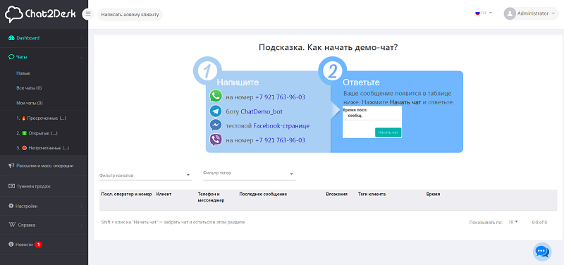 Административная панель сервиса Chat2Desk