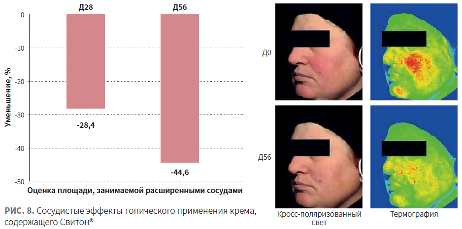 LRP_Fig 8.png