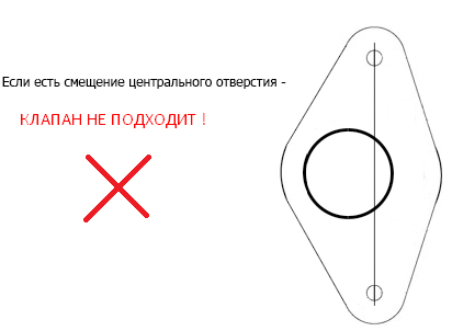 На схеме изображен ваиант, когда клапан блоу офф Turbosmart - не подходит