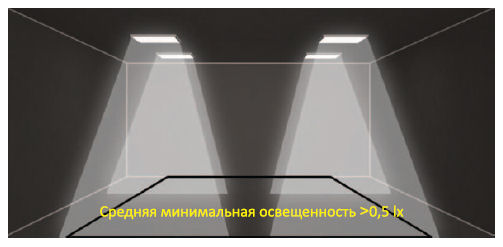 Применение аварийных светильников для антипанического освещения открытых пространств Применение аварийных светильников для антипанического освещения открытых пространств