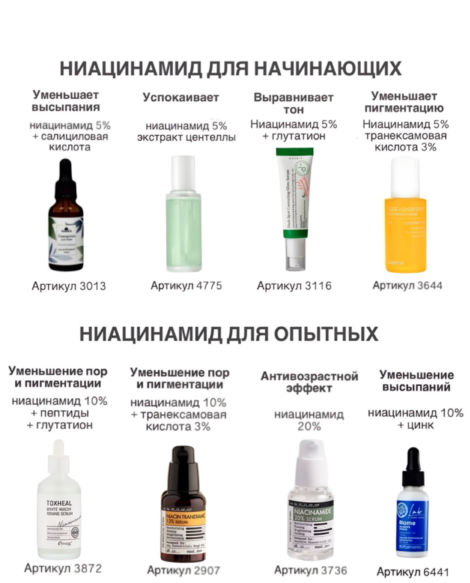 ниацинамид подборка.png