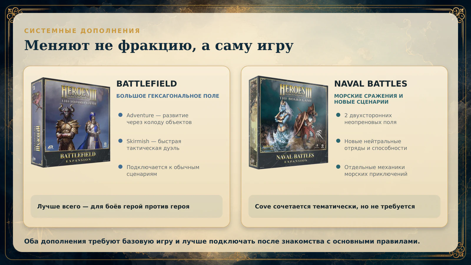 Системные дополнения Battlefield и Naval Battles для настольной Heroes of Might and Magic III