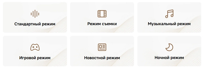 Саундбар Xiaomi Soundbar Pro 2.0 ch (NS5-EU)