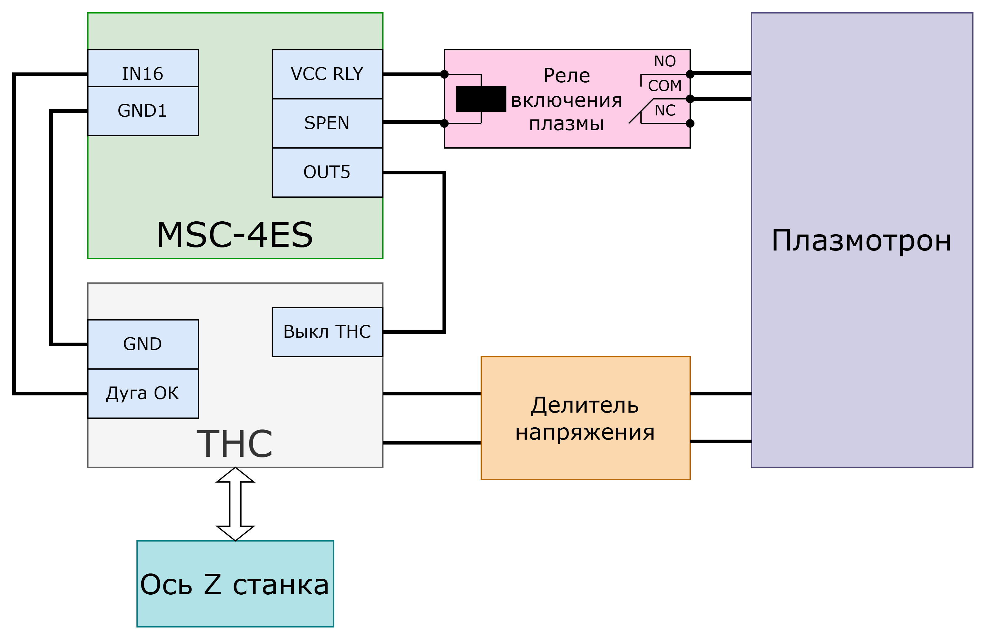 Схема подключения MSC-4ES в режиме "Без THC"