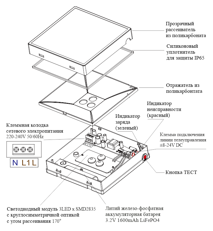 Устройство световой указатель пожарный безопасности Moncato OT621-2201 IP65