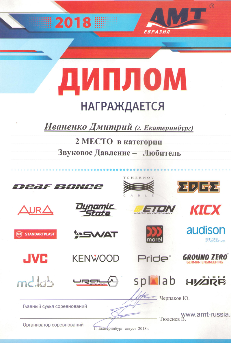 2 место АМТ Екатеринбург 2018