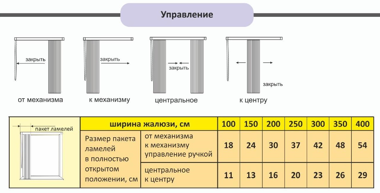 управление управление.jpg