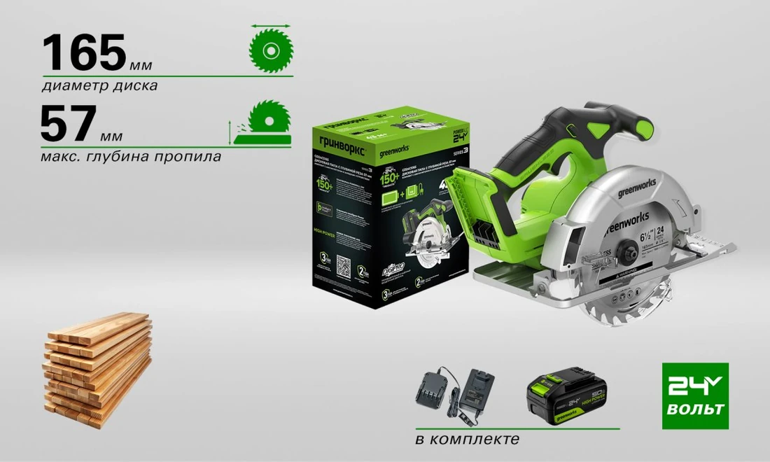 Greenworks 1501607CUG: Что это и как работает