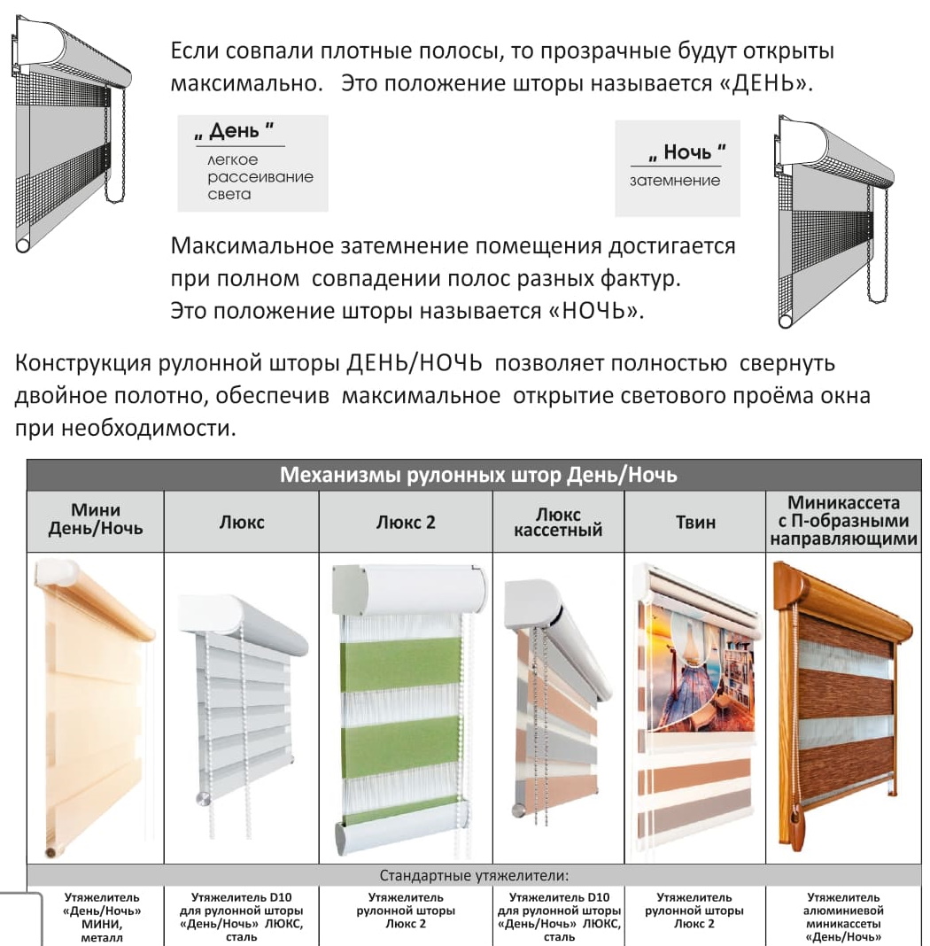 механизмы рулонных штор День-Ночь механизмы рулонных штор День-Ночь.jpg