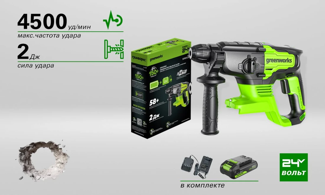 Greenworks 3803007CUA: Что это и как работает