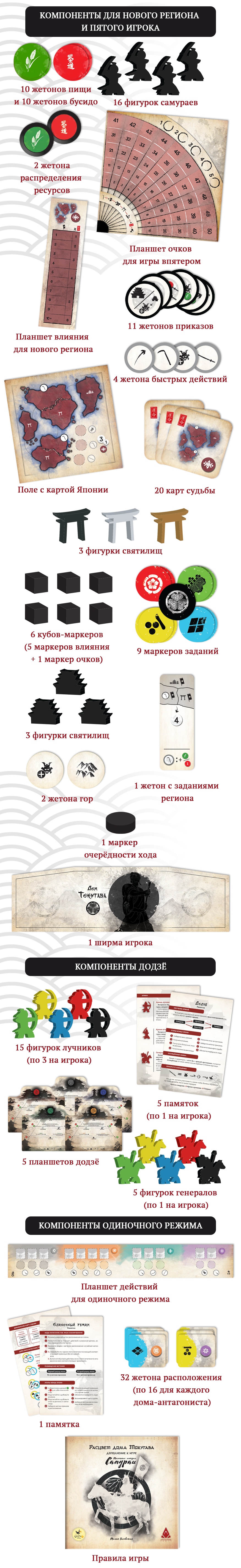 components_dop3 components_dop3.png