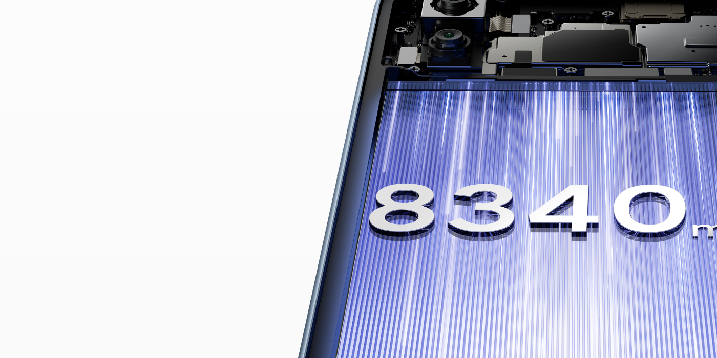 HyperCharge 67 Вт Xiaomi Redmi Note 17 Pro 5G, изображение целиком