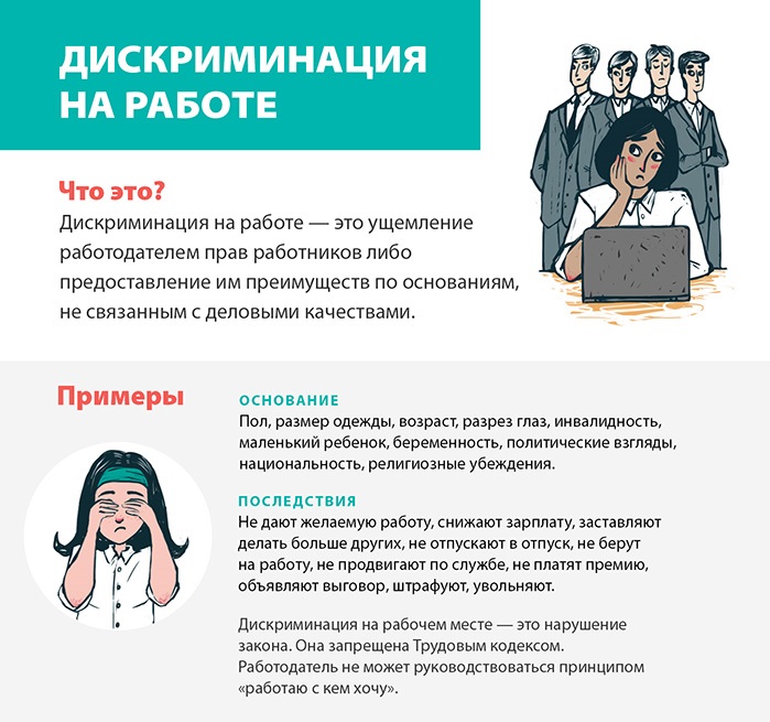 дискриминация на работе
