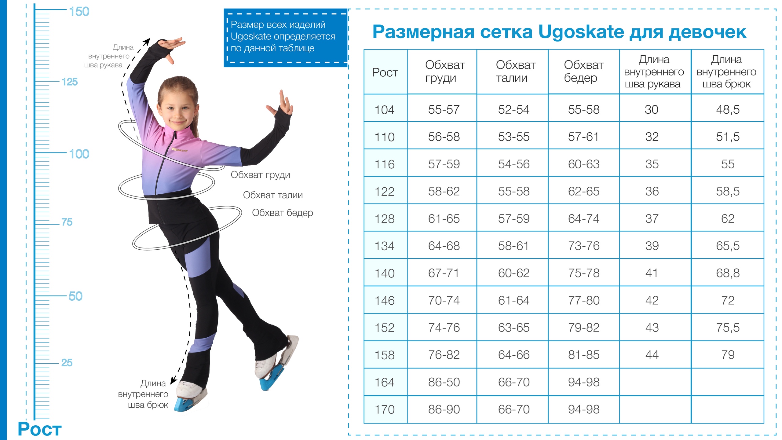 Table-sizes_Ugoskate_girles.jpg