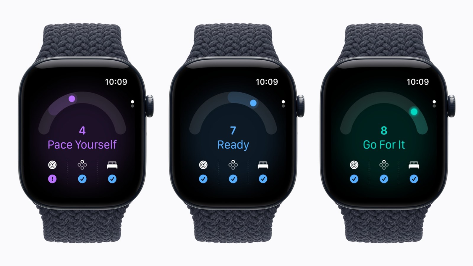 Оценка готовности Readiness на Apple Watch Series 12 Оценка готовности Readiness на Apple Watch Series 12