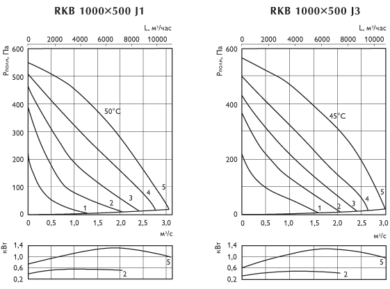 rkb1000x500j1j3_g.gif