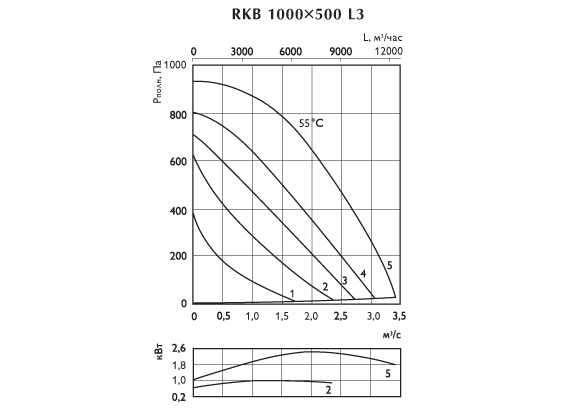rkb1000x500l3_g.gif