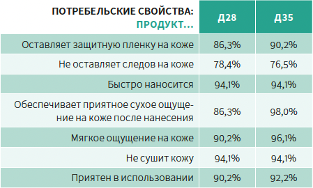 Тамразова КМ 3-2025_Рис 17Б Тамразова КМ 3-2025_Рис 17Б.png