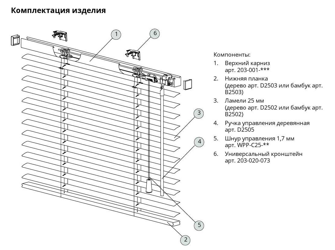 комплектация жалюзи 25 мм.jpg