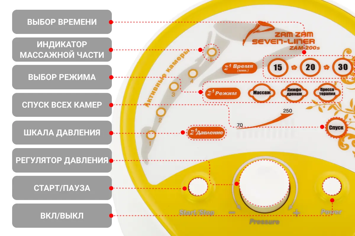 Массажный аппарат Welbutech Zam-200s Массажер Welbutech Zam-200s