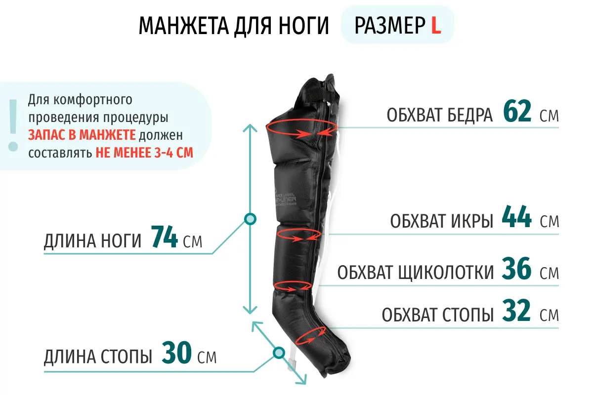 Массажные ботфорты для аппарата прессотерапии Массажные манжеты для лимфодренажного массажера