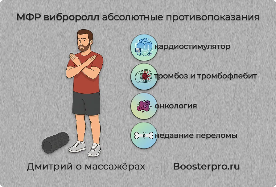 Вибромассаж: противопоказания