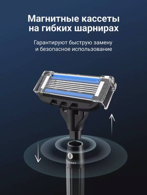 Набор для бритья Xiaomi BEHEART S500