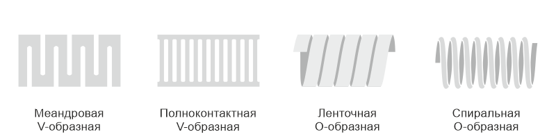 Спирали.png Спирали.png