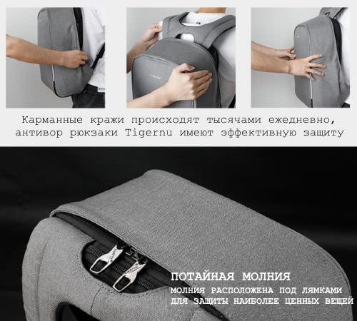 Tigernu антивор рюкзак