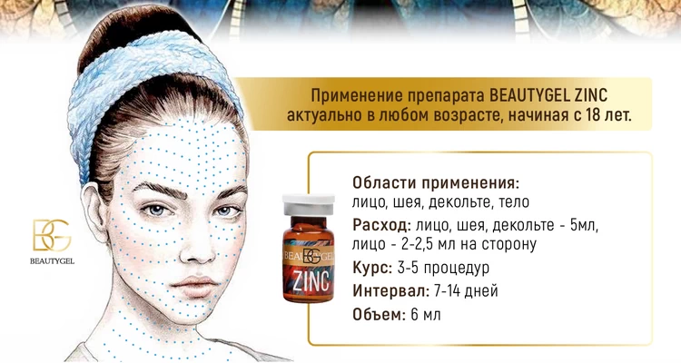 Zinc BeautyGel-Протокол Zinc BeautyGel-Протокол
