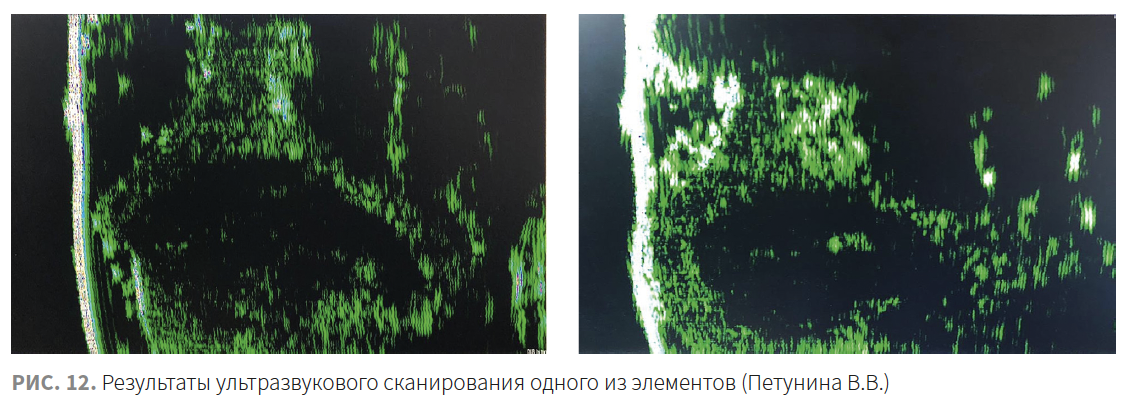 Лысикова КМ 1-2023_Рис 12.png