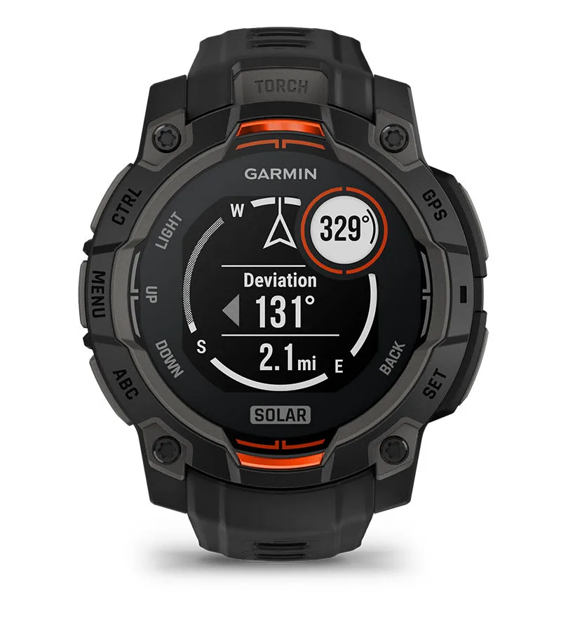 Многодиапазонный GPS