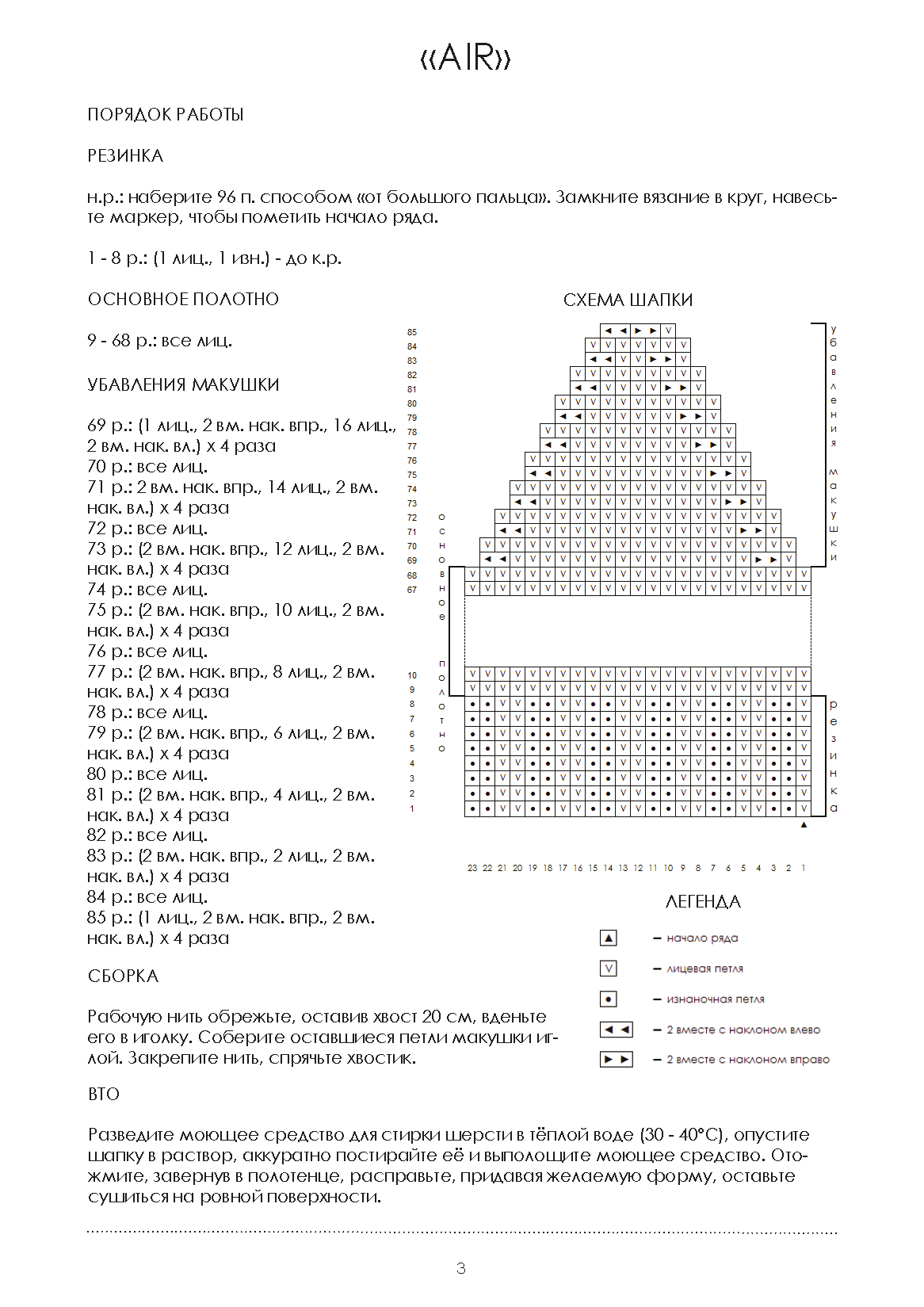 AIR - страницы_Страница_4.png