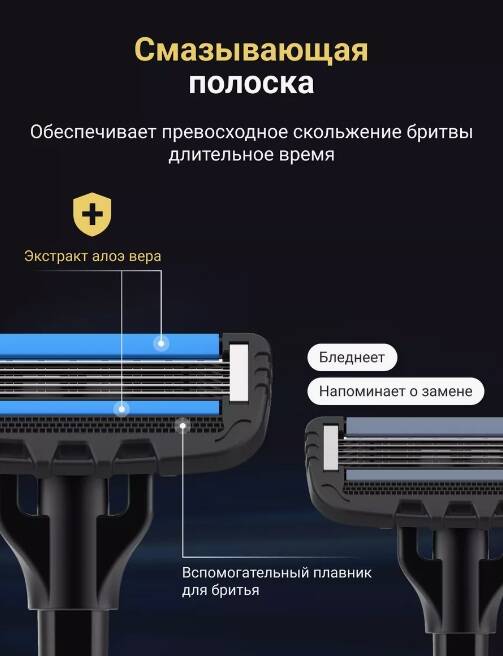 Набор для бритья Xiaomi BEHEART S500