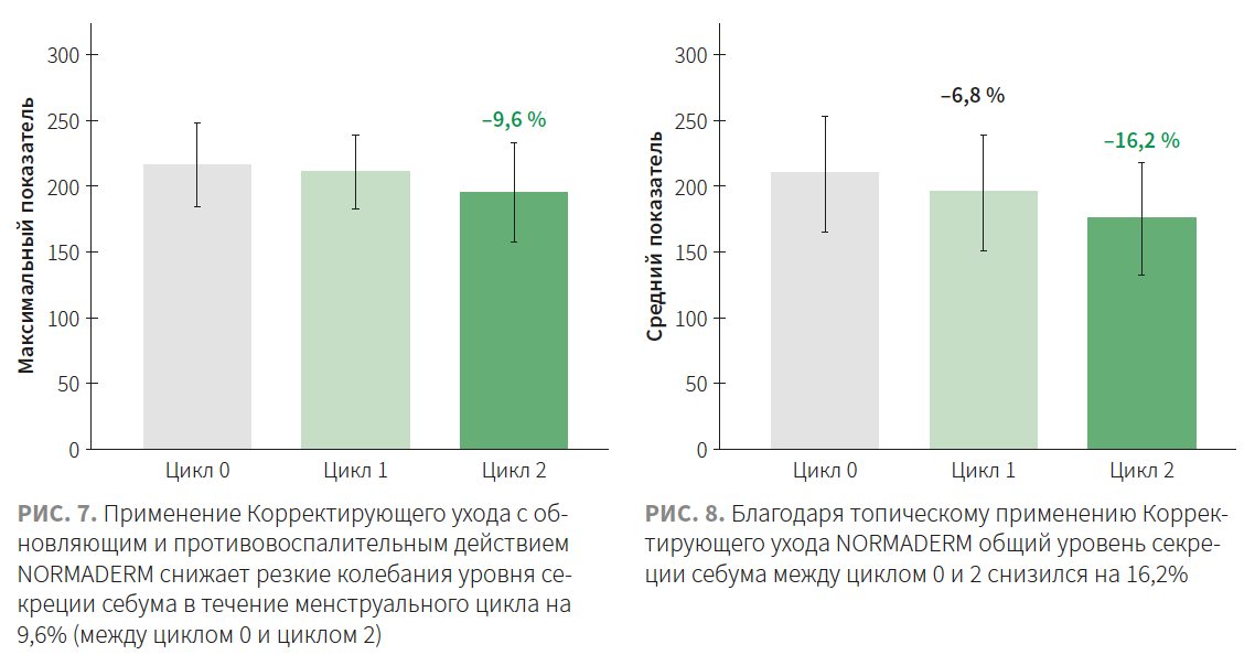 Турубара (Виши) КМ 2-2023_РИС 7-8.png