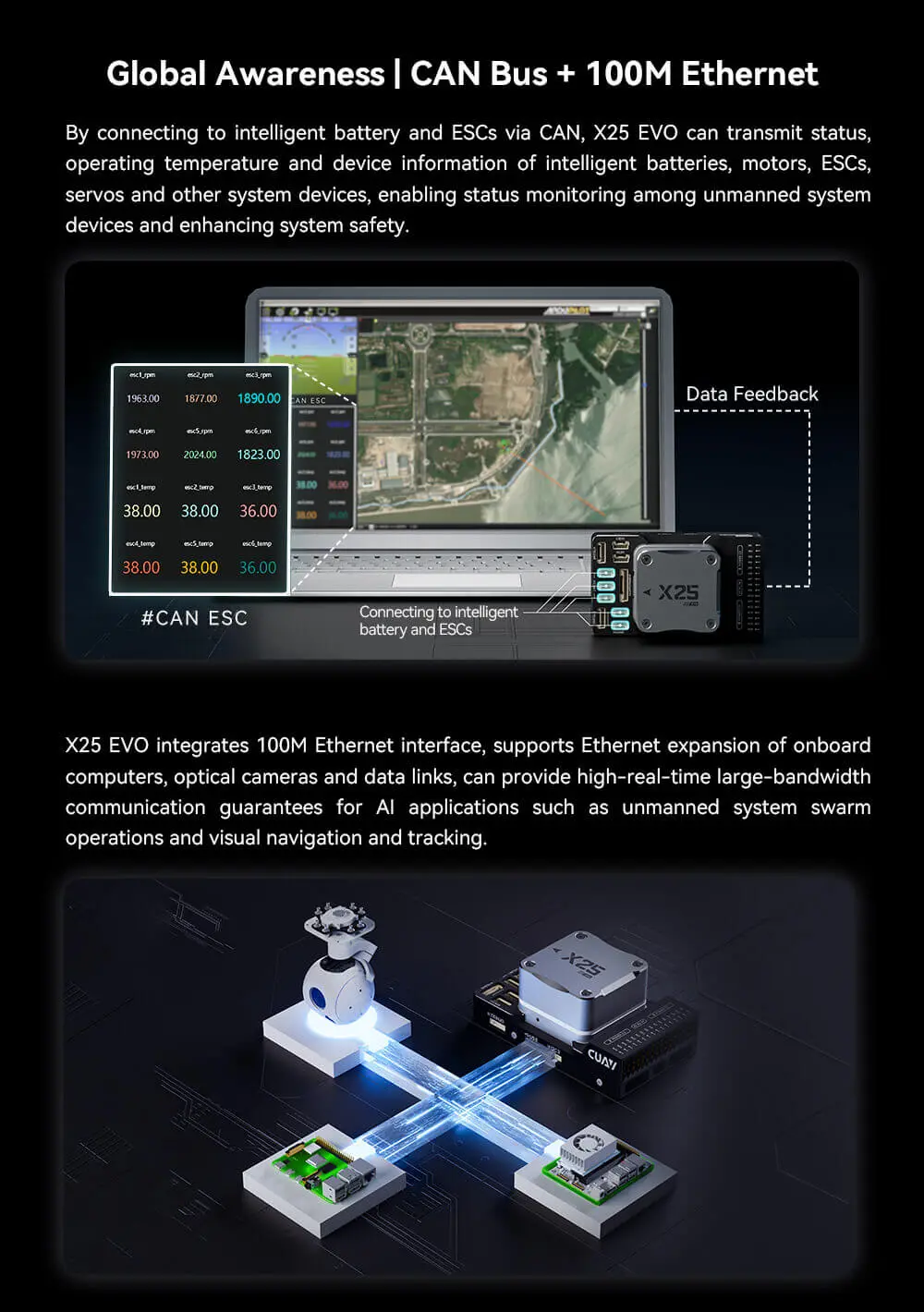 X25-EVO-详情页-EN-8-1_TNoI X25-EVO-详情页-EN-8-1_TNoI.webp