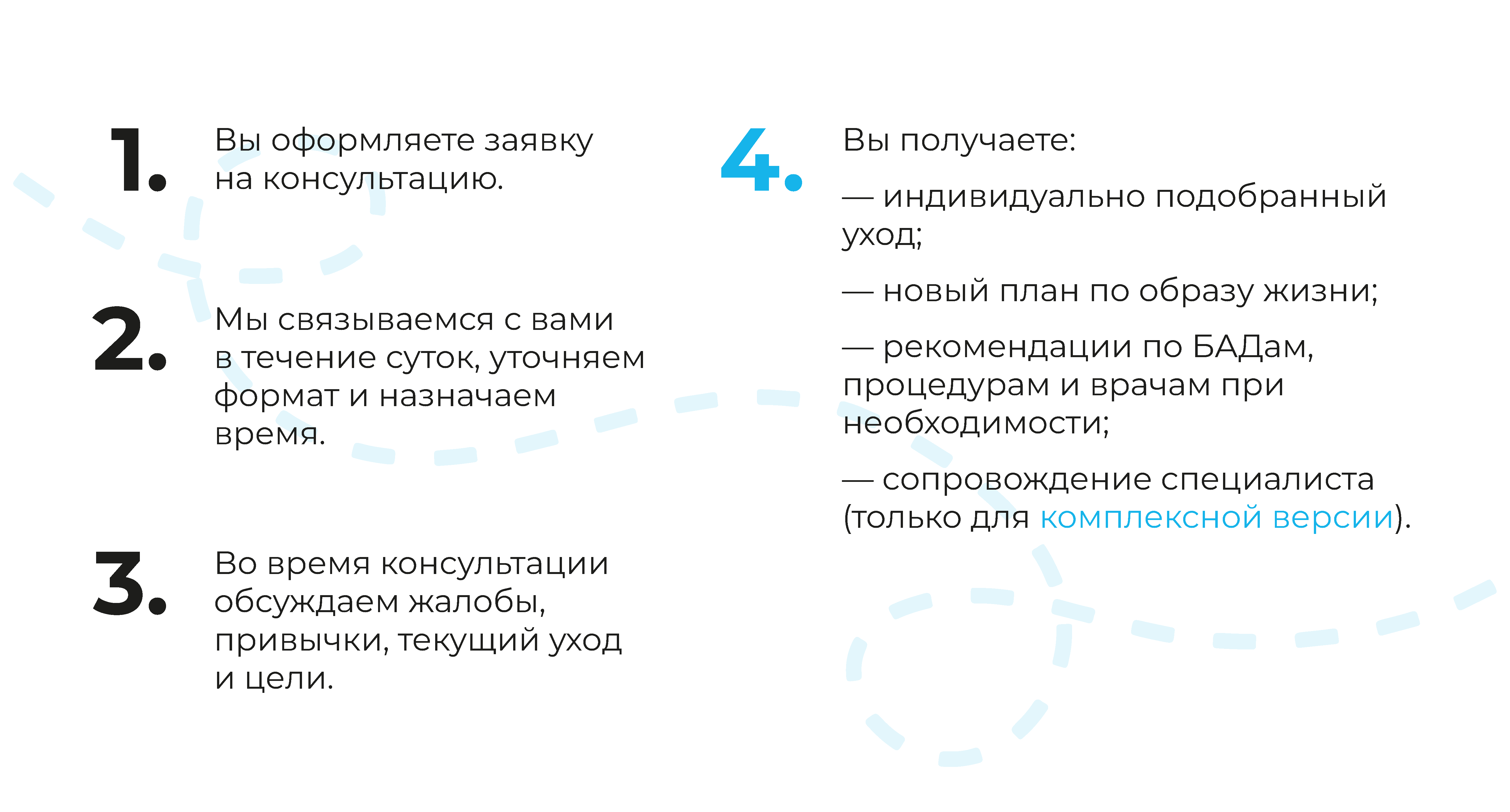 процесс процесс.png